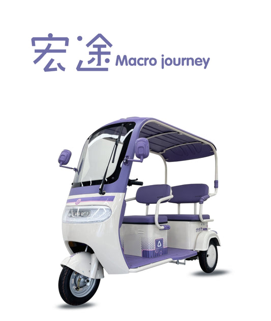 Macro journey